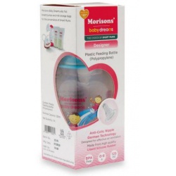 Designer PP Feeding Bottle 125ml - Blue